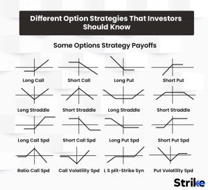 “Employing Stop Losses to Protect Your Assets and Improve Your Living Standards”