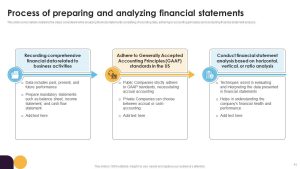 Assessing Your Present Financial Condition