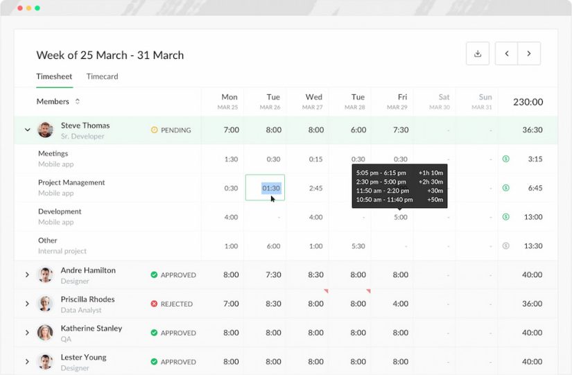 "Boost Efficiency with TimeCamp: An All-Inclusive Tool for Time Management and Workforce Oversight"