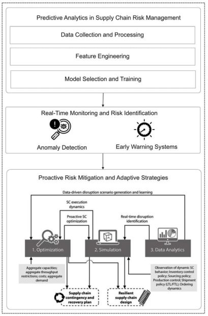 Grasping Your Actual Investment Risk Profile: Insights You Might Not Anticipate