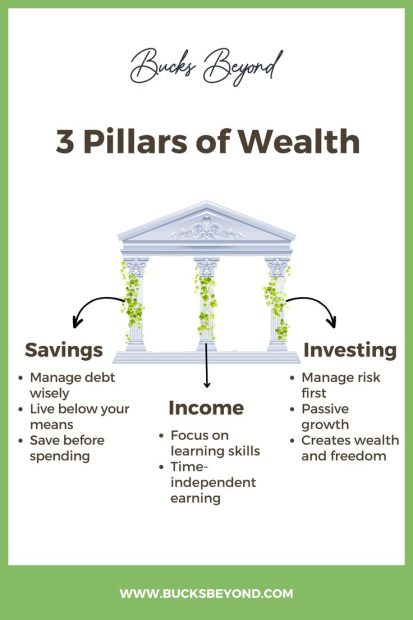 "How Following a Teaching Path Can Result in Financial Prosperity"