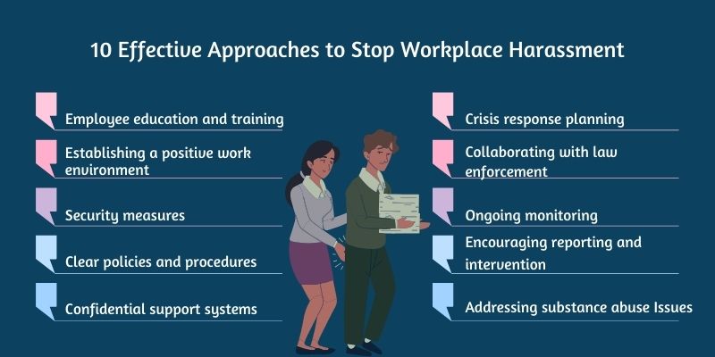 "Crucial Safety Training Initiatives for Startups: Creating a Safe Workplace Atmosphere"