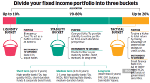 “Grasping Real Assets: A Handbook for Diversifying Wealth via Tactical Investments”