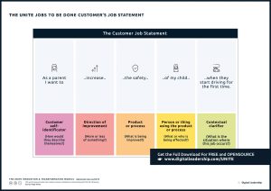 “Initiating an Online Venture in 2024: An All-Encompassing Step-By-Step Manual”