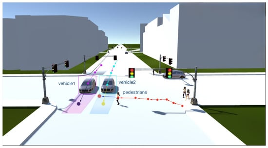 Steps to Efficiently Manage the Consequences of a Pedestrian Accident