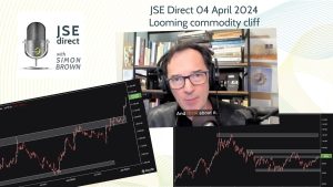 Episode #601: Assessing Investment Choices – Is Private Equity a Superior Alternative to the Stock Market?