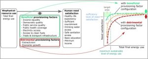 How Educating Others Can Serve as a Rapid Pathway to Creating Prosperity