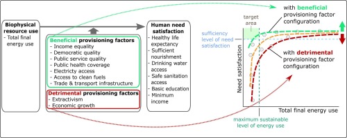How Educating Others Can Serve as a Rapid Pathway to Creating Prosperity