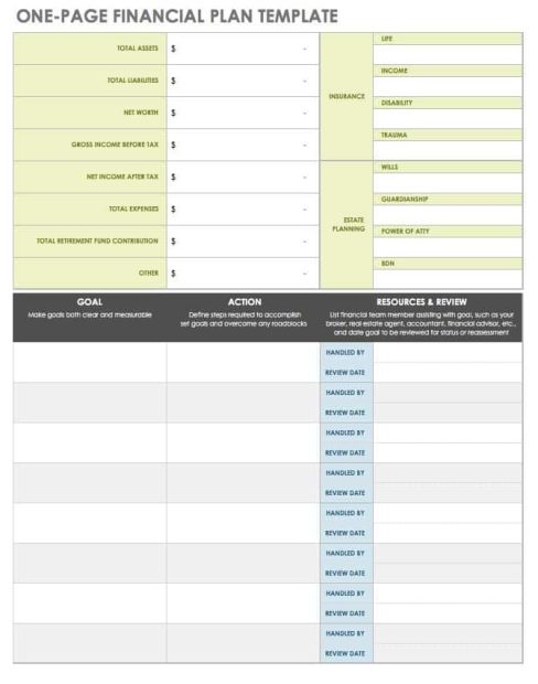 How to Excel in Financial Management in 3 Simple Steps