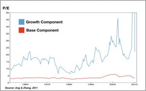 Rethinking EPS: Essential Metrics Dividend Investors Should Emphasize Instead