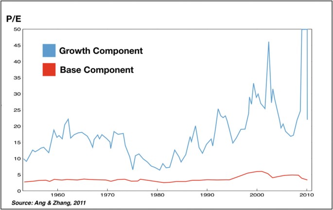Rethinking EPS: Essential Metrics Dividend Investors Should Emphasize Instead