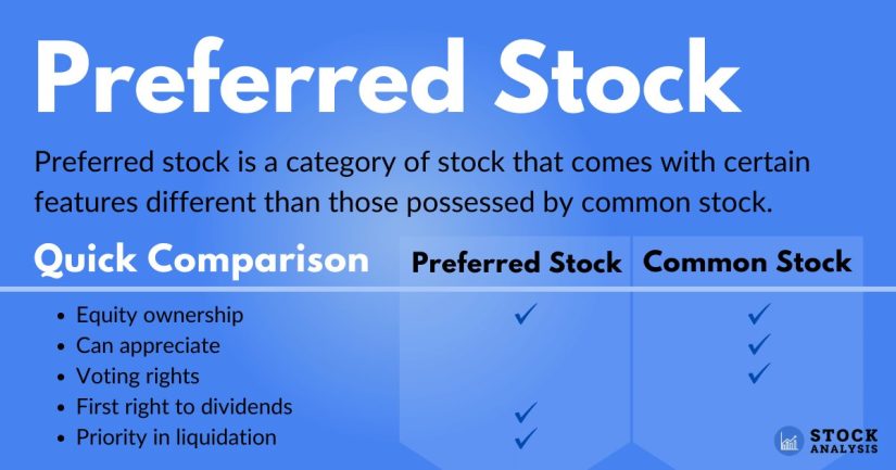 The 3 Most Preferred U.S. Stocks Among Experienced Dividend Investors