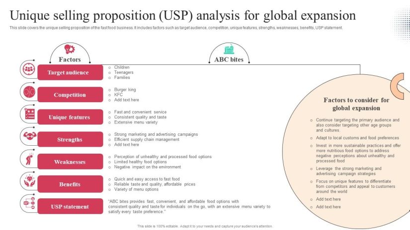 Affordable Approaches for Quick Startup Expansion