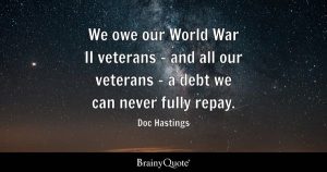 Economic Assessment: Feeble Dollar, Costly Bonds, and WWII-Era Debt Worries