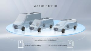 Generating Income Without a Vehicle in 2025