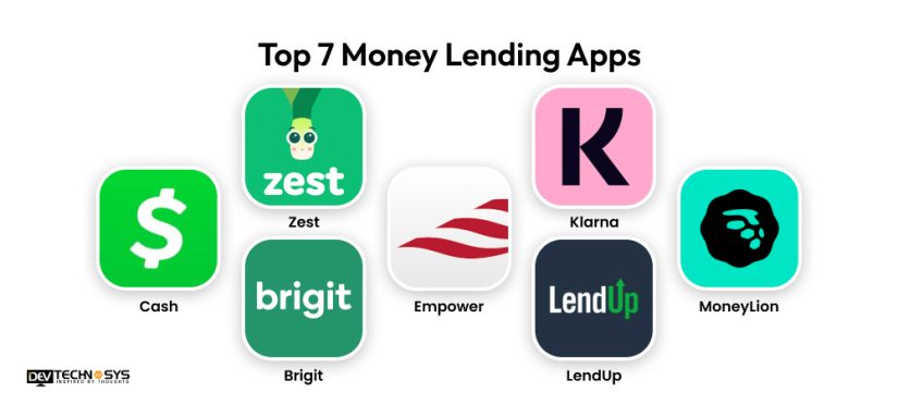 Top 7 Applications Comparable to Empower