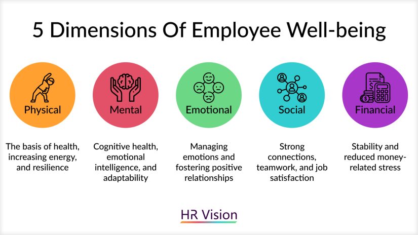 Effectively Showcasing Employee Recognition for Meaningful Influence
