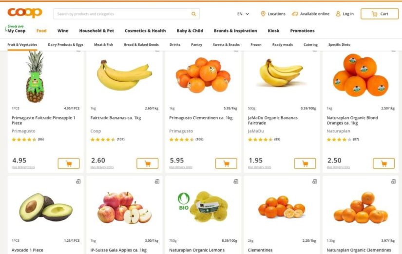 Essential Elements Contributing to Rising Supermarket Prices
