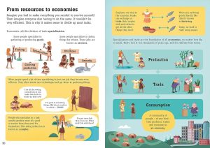 Infographic: 20 Practices of Self-Made Millionaires