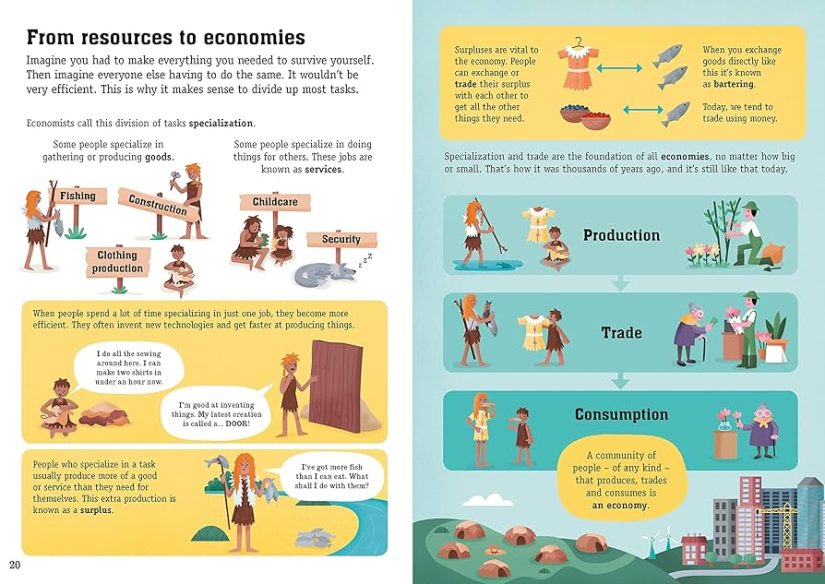 Infographic: 20 Practices of Self-Made Millionaires