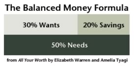 Q&A: Handling Finances After the Arrival of a Baby and Facing a 50% Decrease in Income