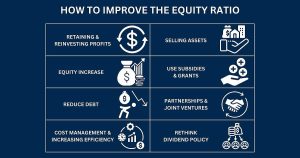 The Ideal Equilibrium of Return and Expansion: Leading Dividend Increasers for 2025