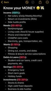 20 Side Hustles That Pay Daily