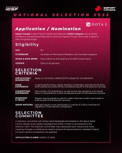 A Comprehensive Analysis of Party Casino Ontario: Payment Methods, Mobile Applications, and Gaming Selections in Canada