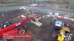 Elements Influencing the Price of Telehandler Training in the UK