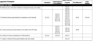 Examining the BLS Jobs Report: Identifying the Origins of Misjudgment
