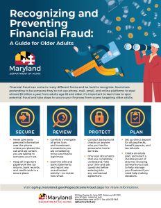 How to Recognize Investment Fraud to Safeguard Your Finances
