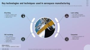 Safeguarding Digital Resources: Cybersecurity Approaches for Mold Fabrication and CNC Equipment
