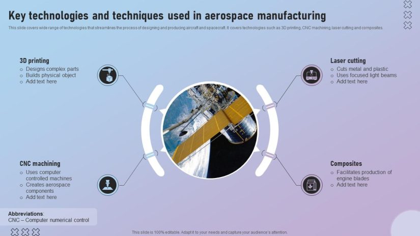 Safeguarding Digital Resources: Cybersecurity Approaches for Mold Fabrication and CNC Equipment