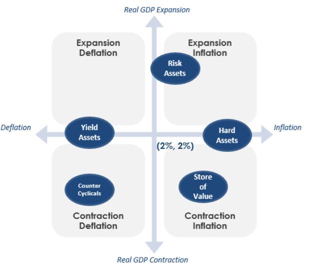 Yield Enchantment or Illusion? Harvest Diversified High Income ETF (HHIS.TO) [Audio]