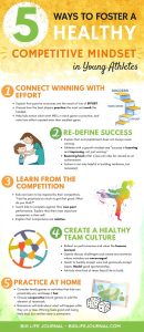 Five Powerful Approaches to Foster a Growth Mindset