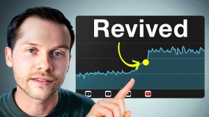 Reliable Websites for Buying YouTube Likes That Truly Function