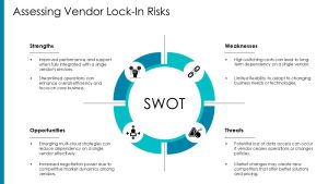 Thorough Handbook for Creating a Multi-Vendor Marketplace