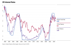 Comprehending “Acquire the Speculation, Liquidate the Announcement” and Its Influence on Your Investments
