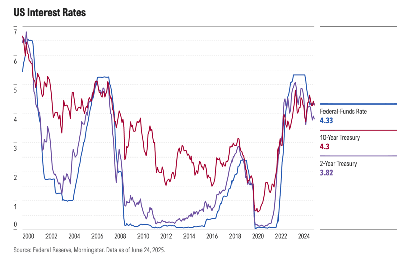 Comprehending "Acquire the Speculation, Liquidate the Announcement" and Its Influence on Your Investments