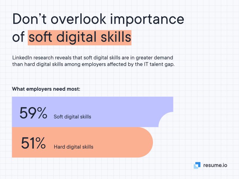 The Overlooked Business Competence: The Significance of Dependability