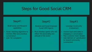 Why Listening Must Come Before Marketing Engagement