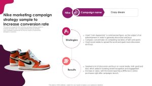 Leading Sports Companies’ Top Marketing Strategies