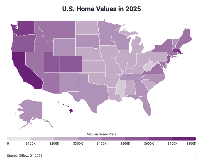 Tenant and Landlord Interactions: Disbursing My Rent and Gathering Rent From Others
