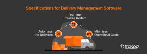 The Significance of Tracking Delivery Times for Expense Management