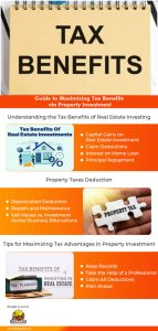 Comprehending Depreciation: Approaches for Property Owners to Reduce Taxable Earnings