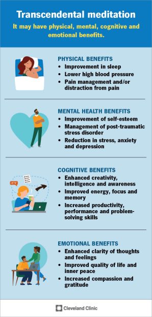 The Advantages of Declining for Personal Health
