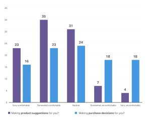 52 Essential Enhancements to Anticipate in 2026: Features and Developments
