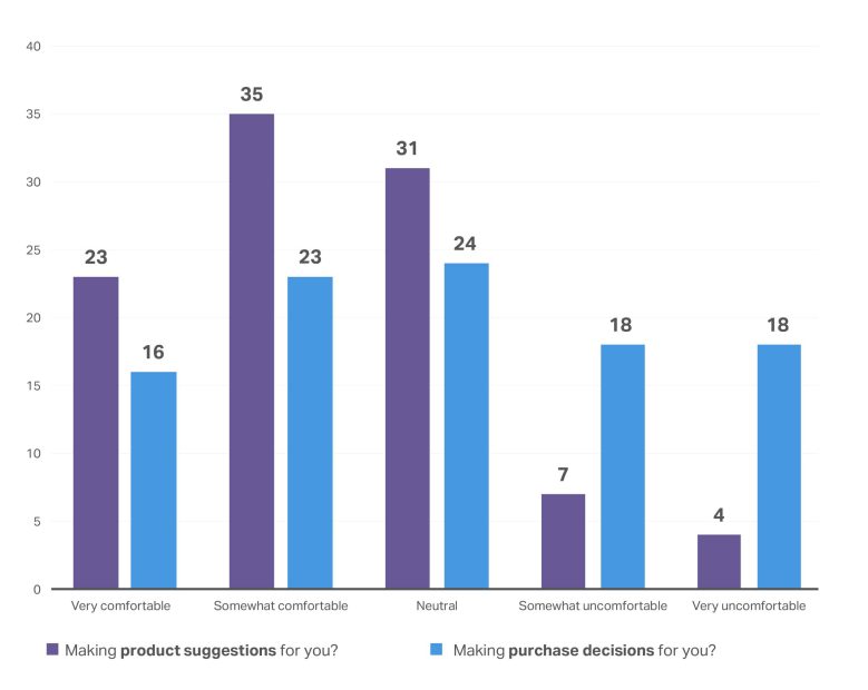 52 Essential Enhancements to Anticipate in 2026: Features and Developments