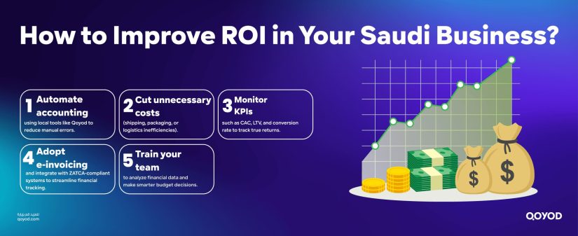 Guide to Setting Up a Business in Saudi Arabia: Investor Risk Assessment and Market Readiness