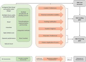 The Advantages and Disadvantages of Keeping Funds Abroad: A Q&A Discussion